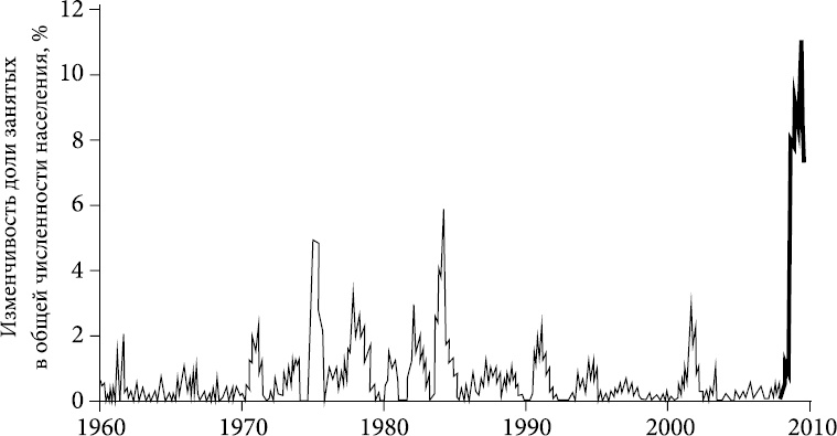 Иллюстрация к книге — Зомби-экономика. Как мертвые идеи продолжают блуждать среди нас [_1.jpg]