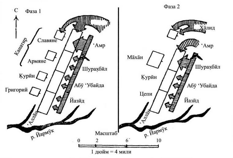 Иллюстрация к книге — Рыцарь пустыни. Халид ибн ал-Валид. Крушение империй [img_26.jpg]