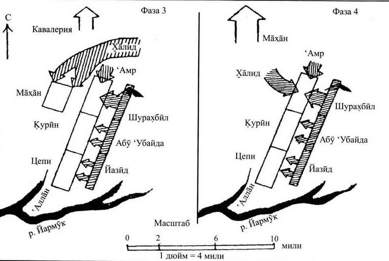 Иллюстрация к книге — Рыцарь пустыни. Халид ибн ал-Валид. Крушение империй [img_27.jpg]