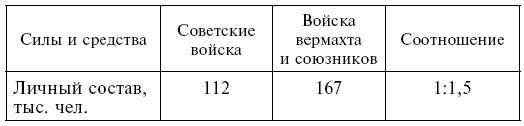 Иллюстрация к книге — Записки военного альпиниста. От Ленинградских шпилей до вершин Кавказа. 1941-1945 [i_001.jpg]
