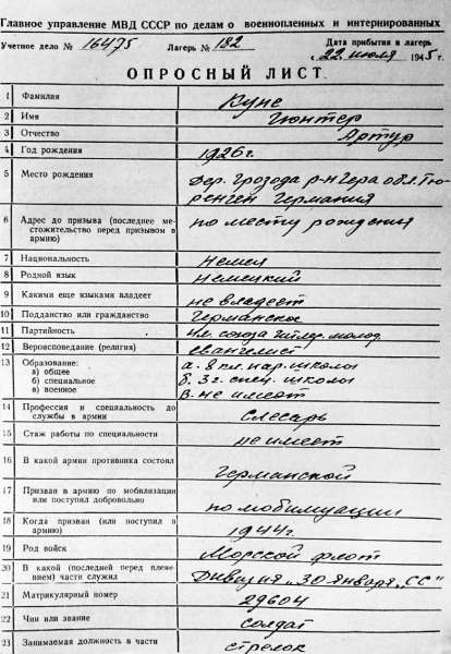 Иллюстрация к книге — Я дрался в СС и Вермахте. Ветераны Восточного фронта [i_014.jpg]