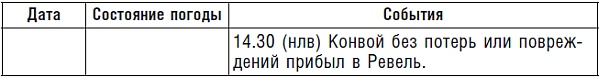 Иллюстрация к книге — Подводник №1 Александр Маринеско. Документальный портрет [i_020.jpg]
