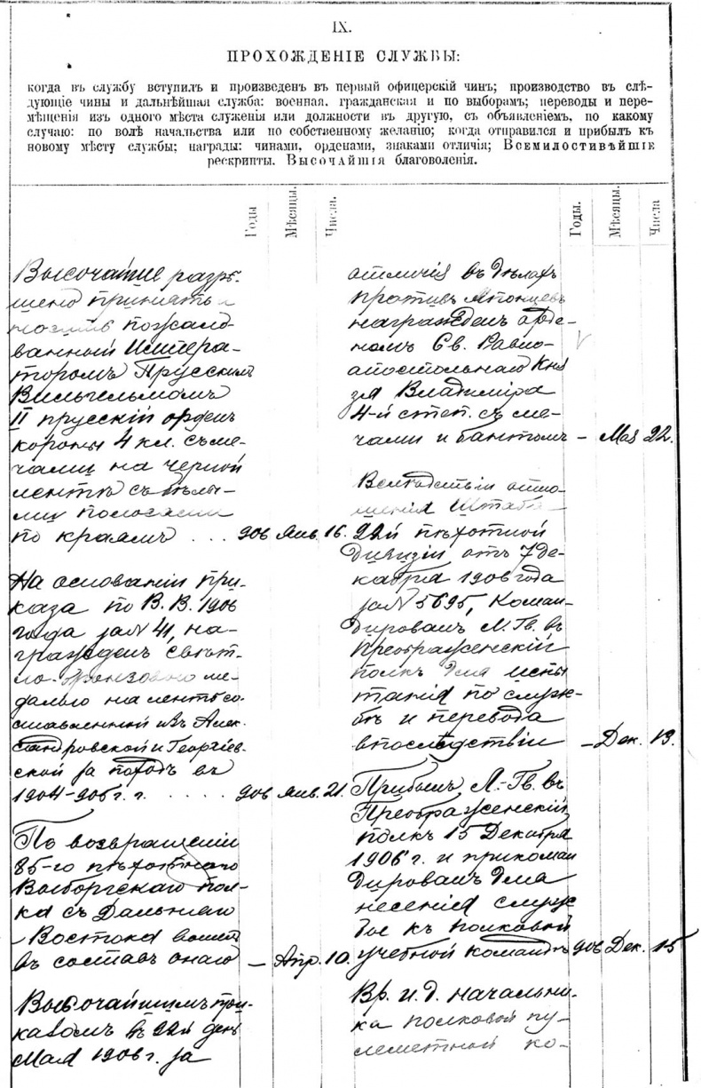 Иллюстрация к книге — Генерал Кутепов. Гибель Старой гвардии [_101.jpg]