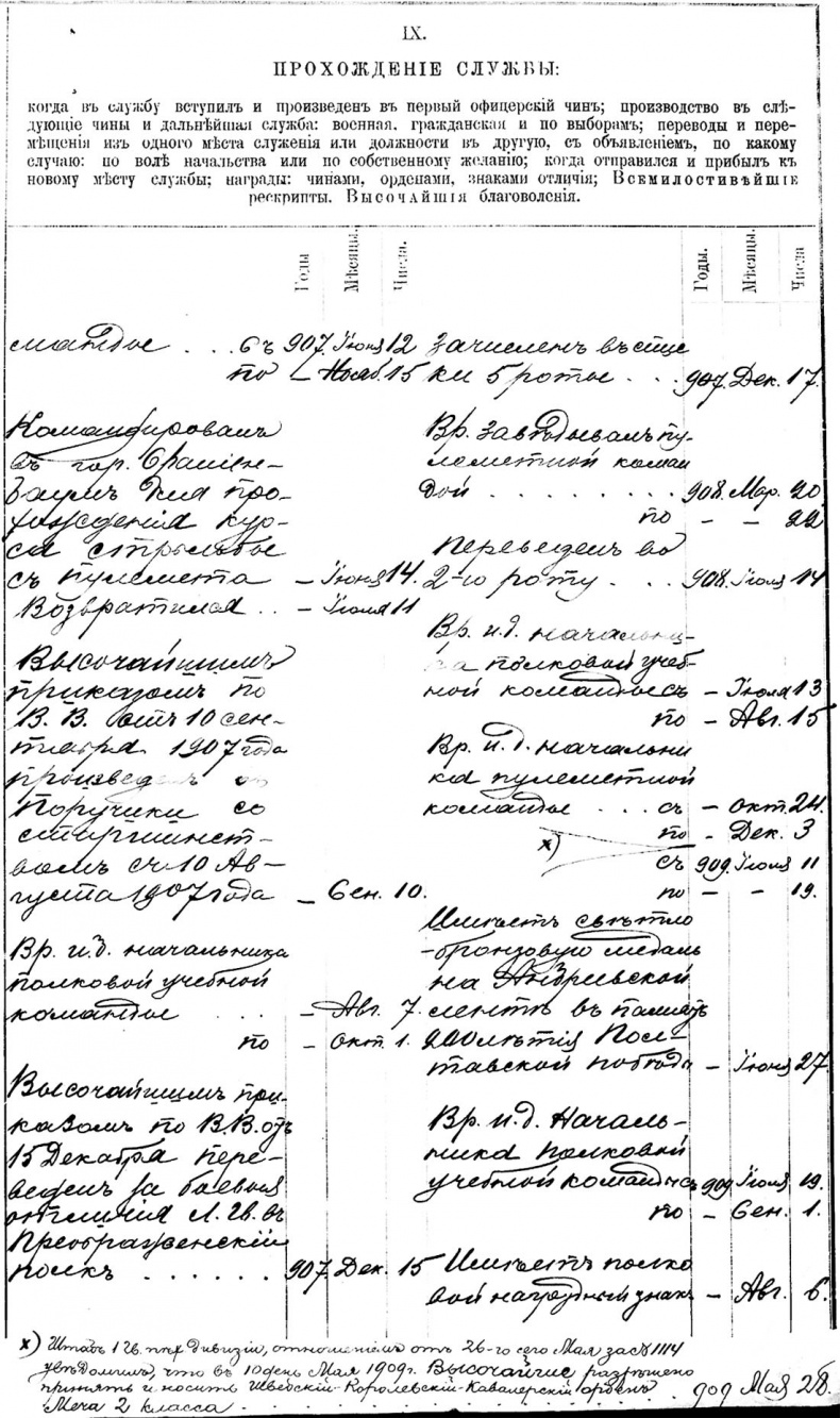 Иллюстрация к книге — Генерал Кутепов. Гибель Старой гвардии [_102.jpg]