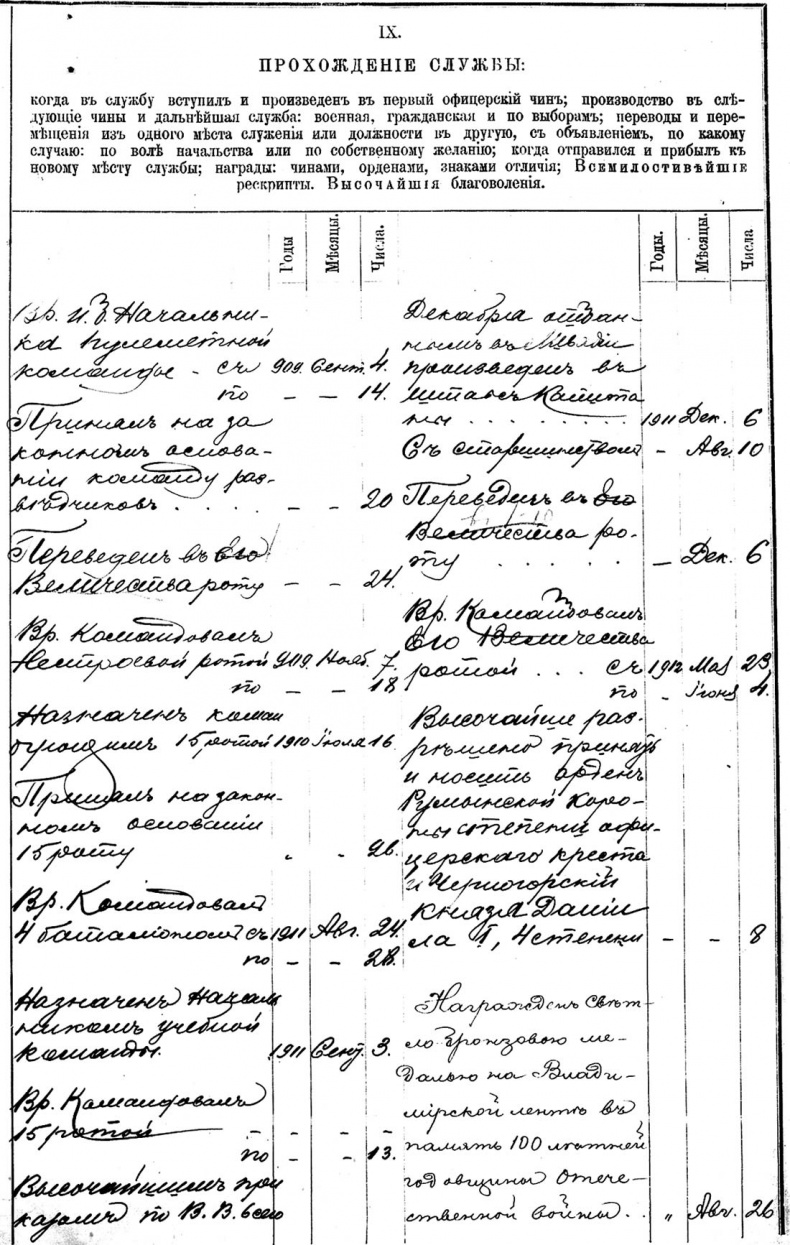 Иллюстрация к книге — Генерал Кутепов. Гибель Старой гвардии [_103.jpg]