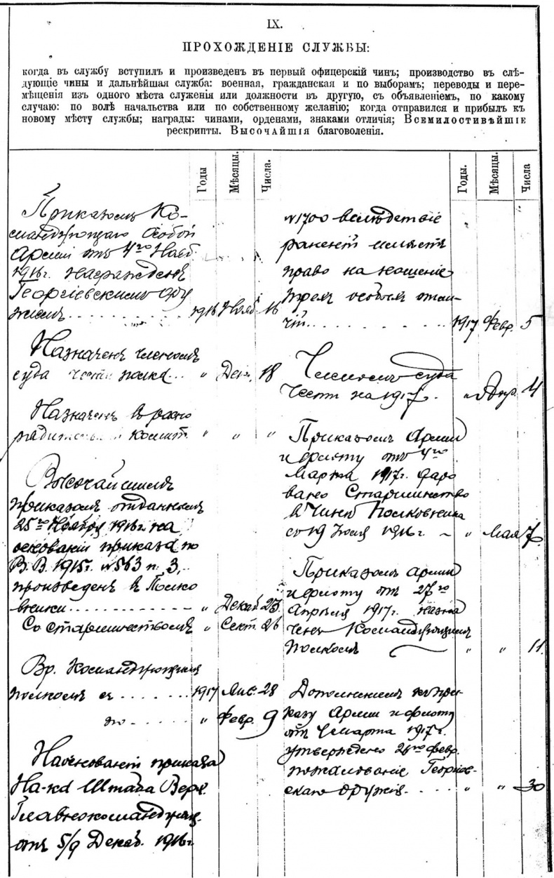 Иллюстрация к книге — Генерал Кутепов. Гибель Старой гвардии [_106.jpg]