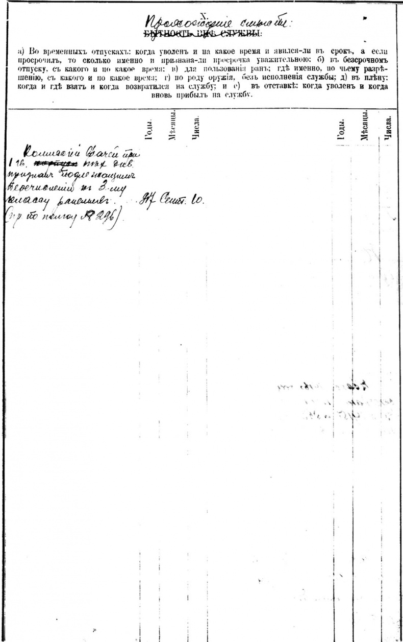 Иллюстрация к книге — Генерал Кутепов. Гибель Старой гвардии [_107.jpg]