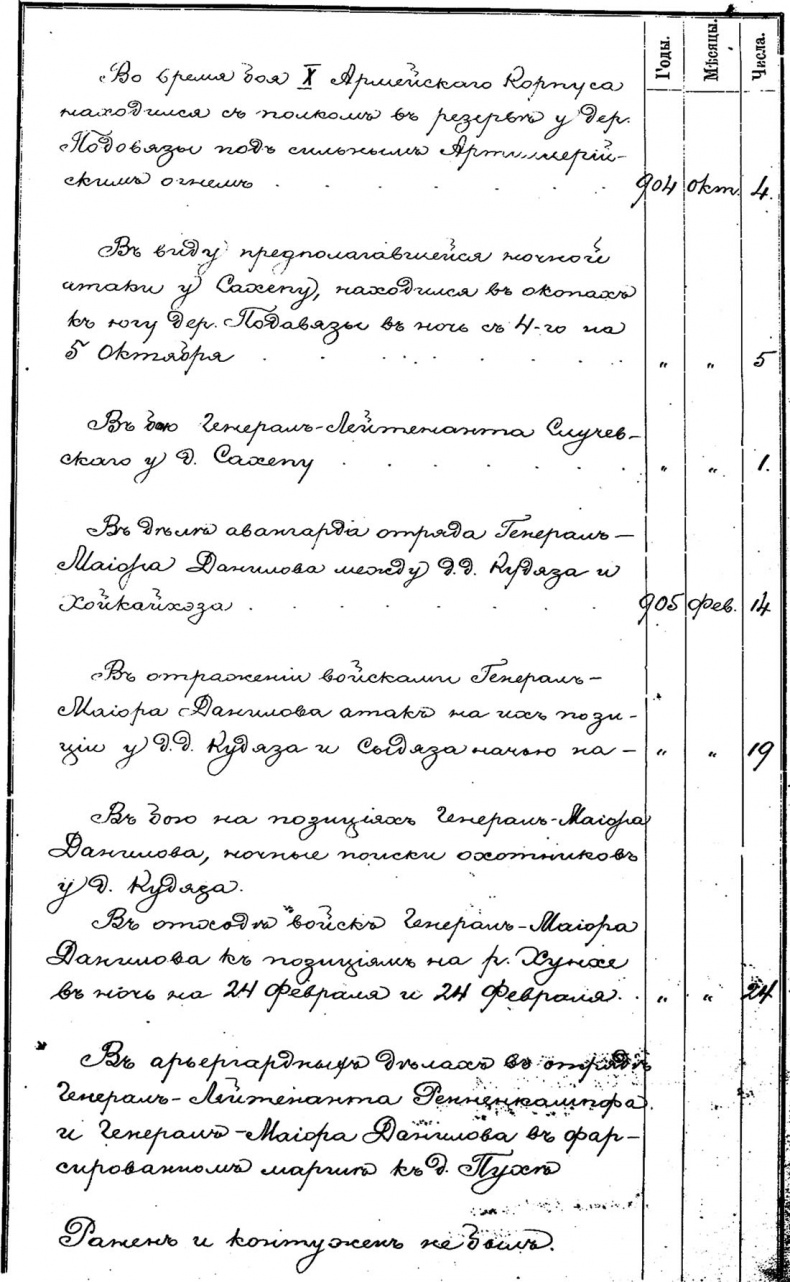 Иллюстрация к книге — Генерал Кутепов. Гибель Старой гвардии [_109.jpg]