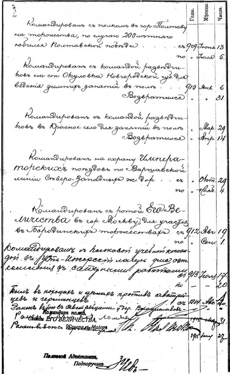 Иллюстрация к книге — Генерал Кутепов. Гибель Старой гвардии [_110.jpg]