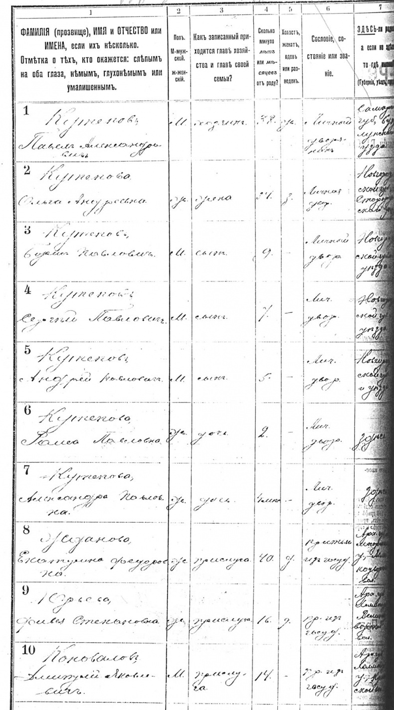 Иллюстрация к книге — Генерал Кутепов. Гибель Старой гвардии [_12.jpg]