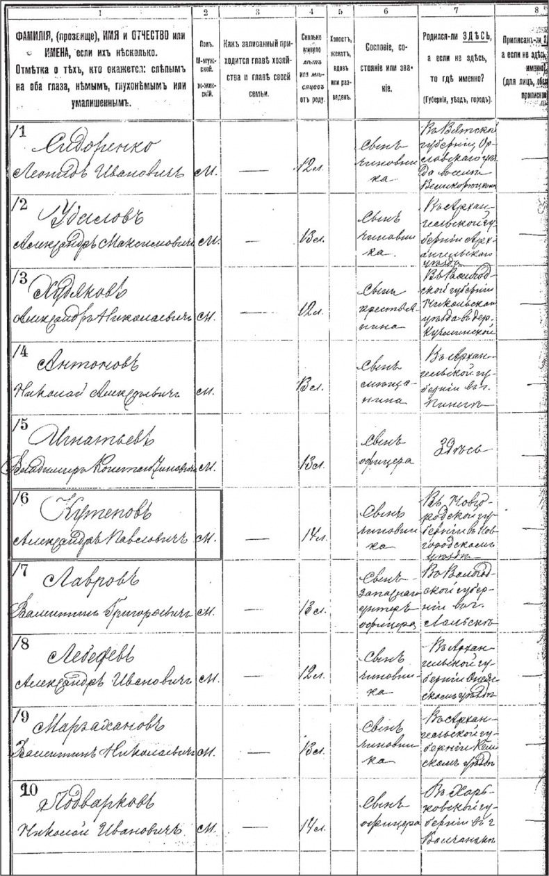 Иллюстрация к книге — Генерал Кутепов. Гибель Старой гвардии [_14.jpg]