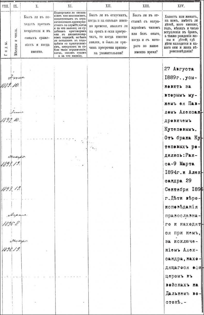 Иллюстрация к книге — Генерал Кутепов. Гибель Старой гвардии [_19.jpg]