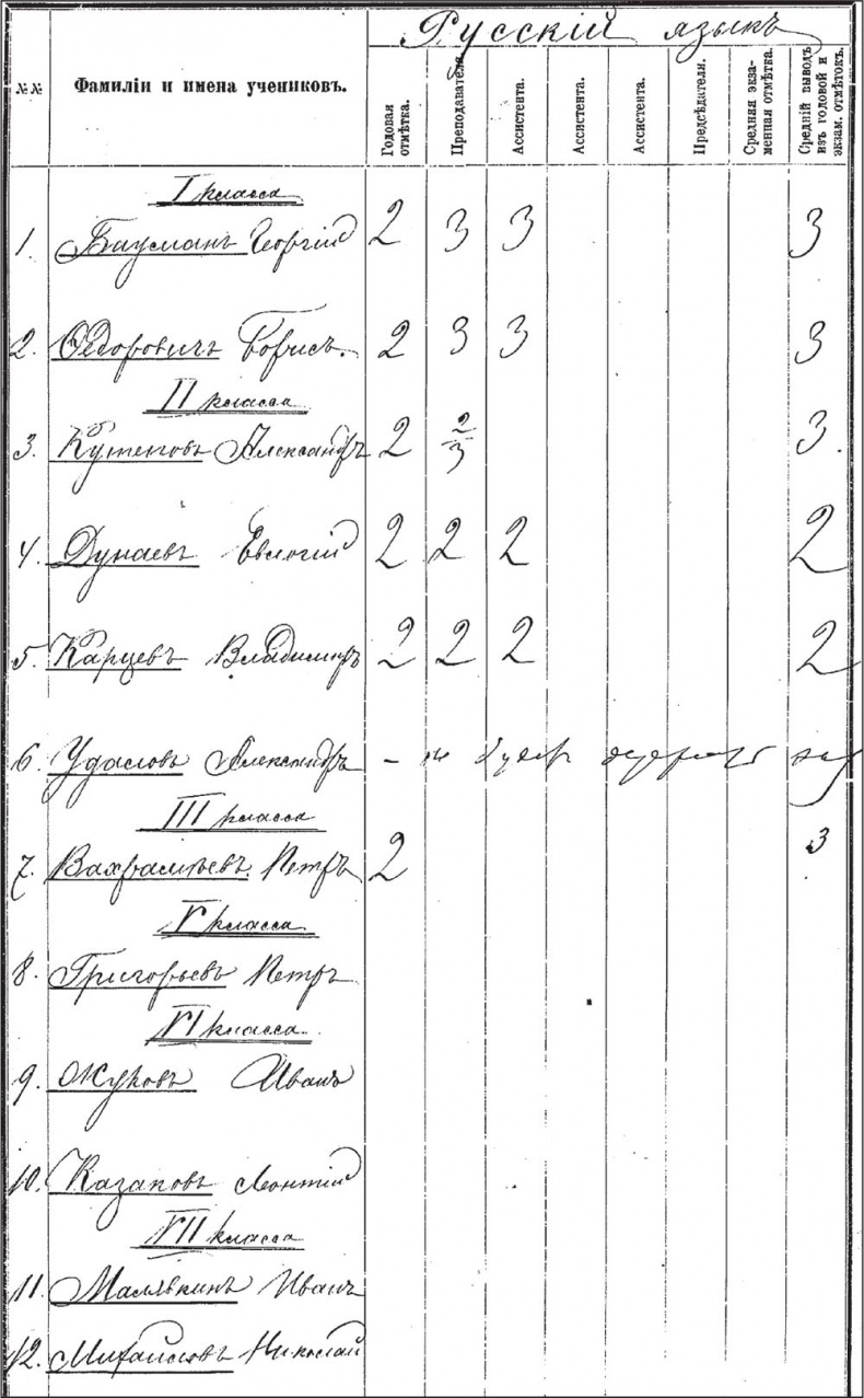 Иллюстрация к книге — Генерал Кутепов. Гибель Старой гвардии [_42.jpg]