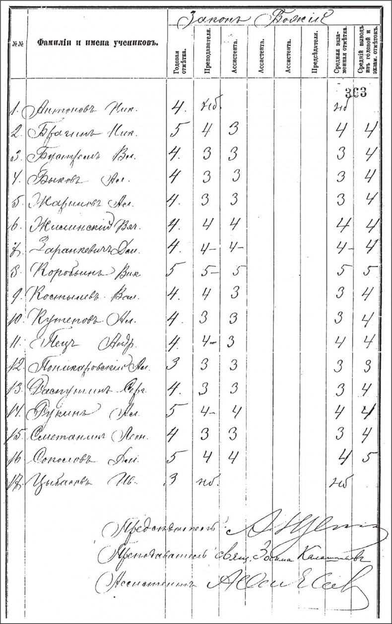 Иллюстрация к книге — Генерал Кутепов. Гибель Старой гвардии [_44.jpg]