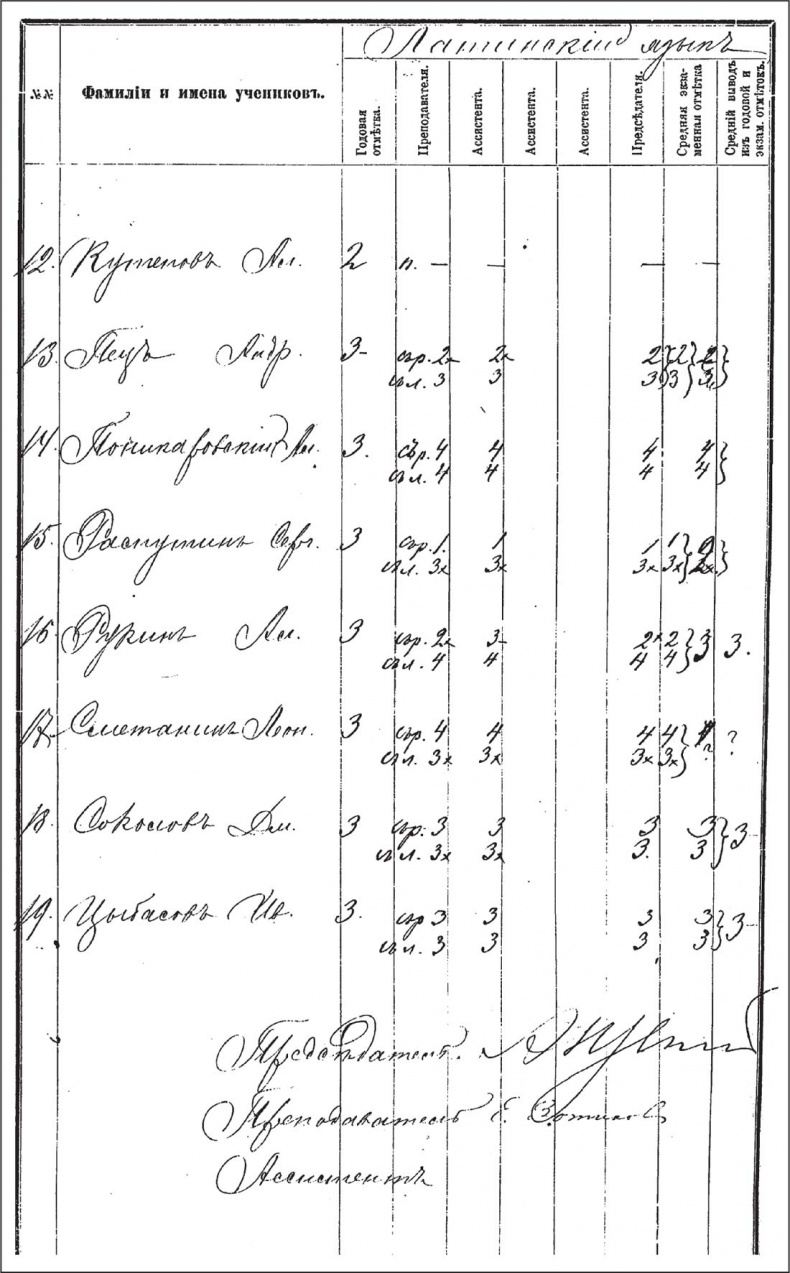 Иллюстрация к книге — Генерал Кутепов. Гибель Старой гвардии [_46.jpg]