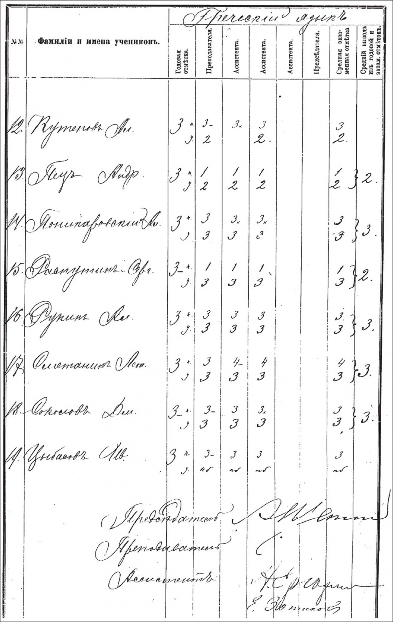 Иллюстрация к книге — Генерал Кутепов. Гибель Старой гвардии [_47.jpg]