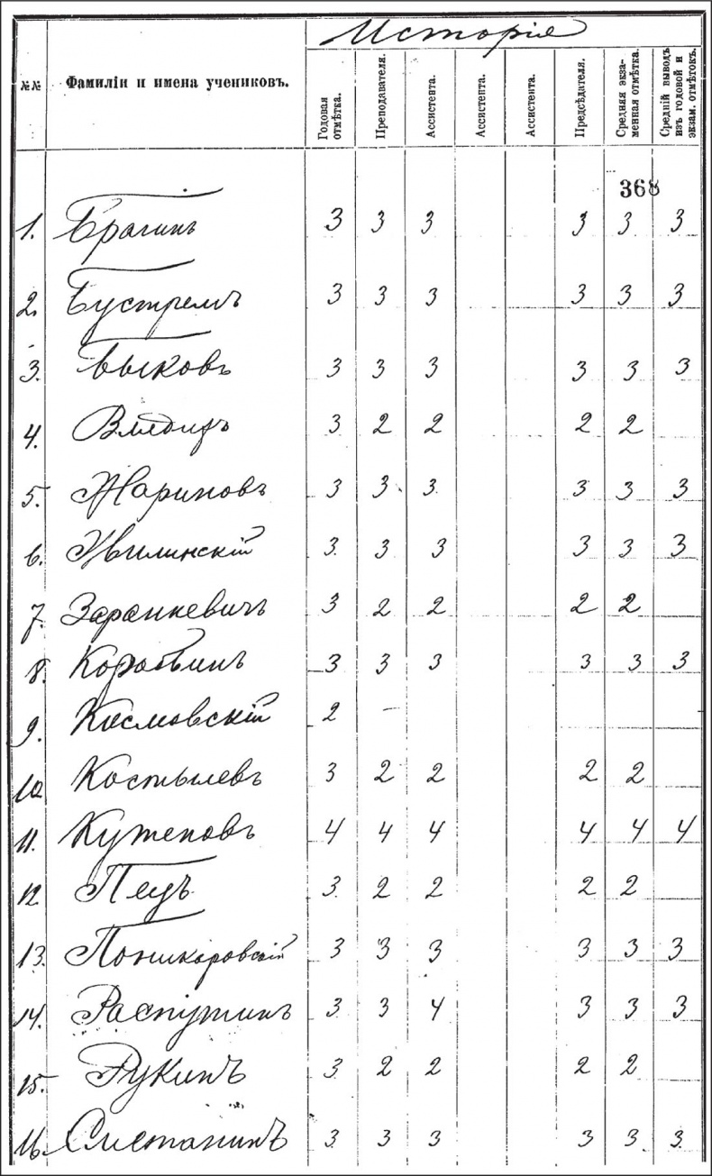 Иллюстрация к книге — Генерал Кутепов. Гибель Старой гвардии [_49.jpg]