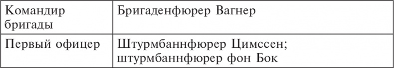 Иллюстрация к книге — Трагедия верности. Воспоминания немецкого танкиста. 1943-1945 [i_019.jpg]