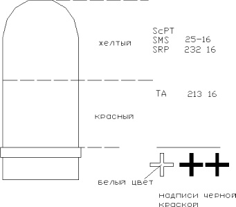 Иллюстрация к книге — Маршал Тухачевский. Мозаика разбитого зеркала [_9.jpg]