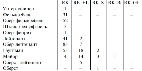 Иллюстрация к книге — &quot;Лаптежник&quot; против &quot;черной смерти&quot;. Обзор развития и действий немецкой и советской штурмовой авиации в ходе Второй мировой войны [i_125.jpg]