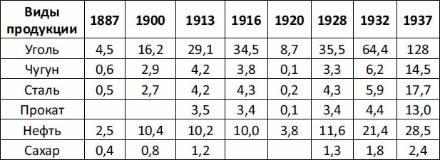 Иллюстрация к книге — 1612. Минин и Пожарский. Преодоление смуты. 400 лет борьбы русского государства против самозванцев [_75.jpg]
