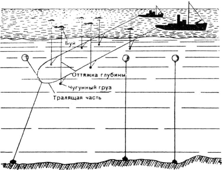 Иллюстрация к книге — РКВМФ перед грозным испытанием [i_061.jpg]