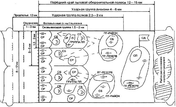 Иллюстрация к книге — Киевский особый... [i_004.jpg]