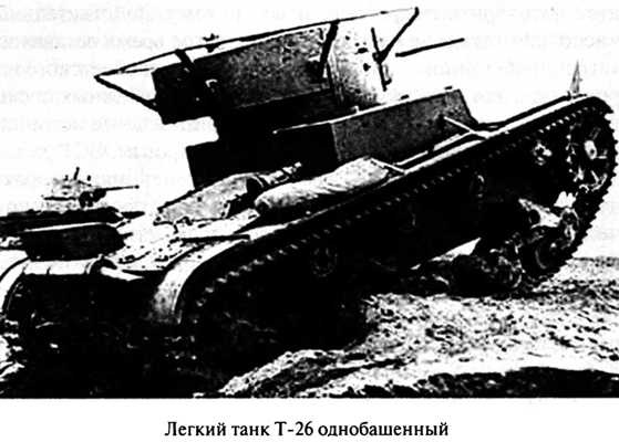 Иллюстрация к книге — Июнь. 1941 год. Запрограммированное поражение [i_056.jpg]