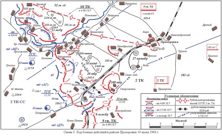 Иллюстрация к книге — Прохоровка без грифа секретности [i_145.jpg]