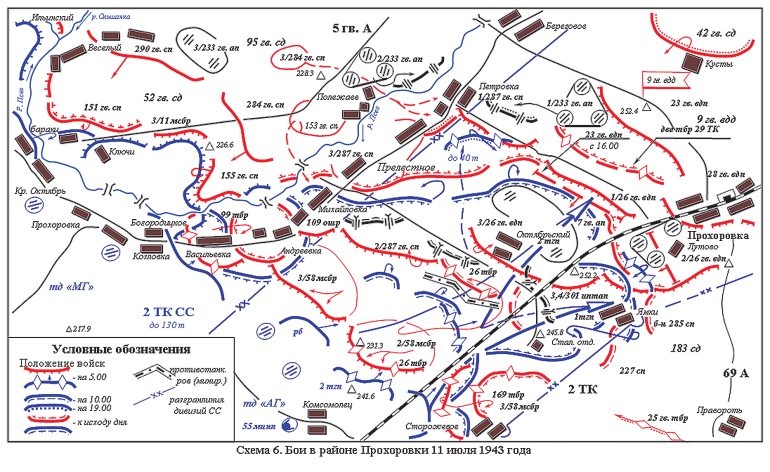 Иллюстрация к книге — Прохоровка без грифа секретности [i_146.jpg]