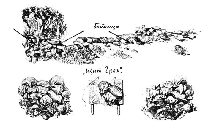 Иллюстрация к книге — Первые снайперы. «Служба сверхметких стрелков в Мировую войну» [i_012.jpg]