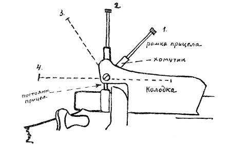 Иллюстрация к книге — Первые снайперы. «Служба сверхметких стрелков в Мировую войну» [i_028.jpg]