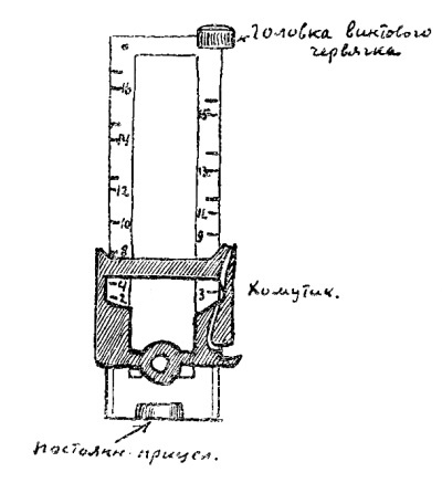 Иллюстрация к книге — Первые снайперы. «Служба сверхметких стрелков в Мировую войну» [i_029.jpg]