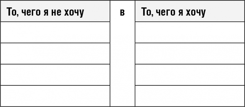 Иллюстрация к книге — НЛП в продажах. Убеди любого купить все! [i_005.jpg]