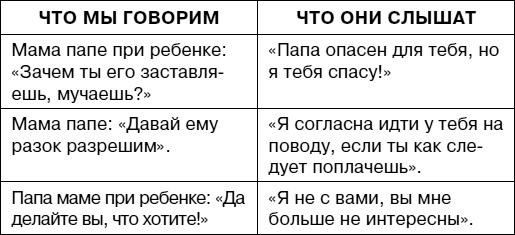 Иллюстрация к книге — Думай как ребенок, поступай как взрослый [i_013.jpg]