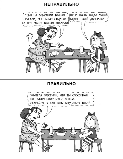 Иллюстрация к книге — Думай как ребенок, поступай как взрослый [i_024.jpg]