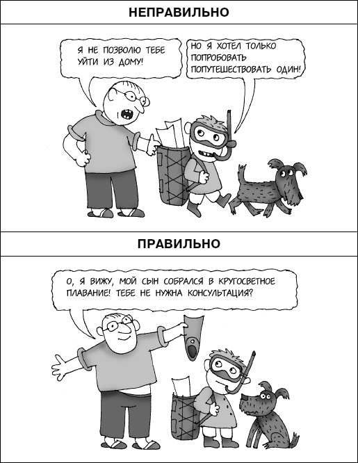 Иллюстрация к книге — Думай как ребенок, поступай как взрослый [i_031.jpg]