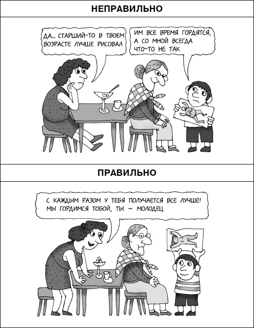 Иллюстрация к книге — Думай как ребенок, поступай как взрослый [i_038.jpg]