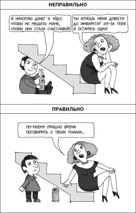 Иллюстрация к книге — Думай как ребенок, поступай как взрослый [i_066.jpg]