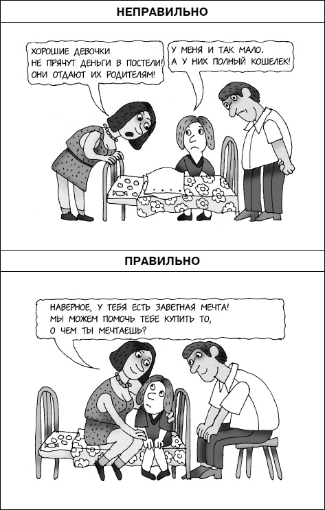 Иллюстрация к книге — Думай как ребенок, поступай как взрослый [i_086.jpg]