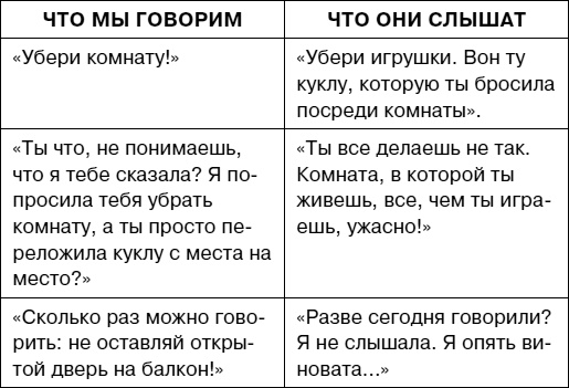 Иллюстрация к книге — Думай как ребенок, поступай как взрослый [i_096.jpg]