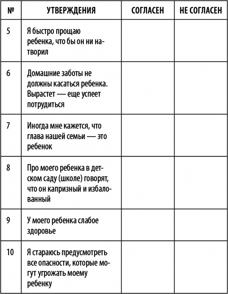 Иллюстрация к книге — Что делать, если ребенок не слушается [Autogen_eBook_id4.jpg]