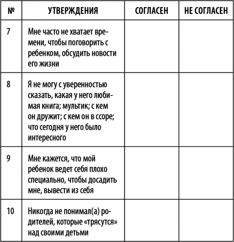 Иллюстрация к книге — Что делать, если ребенок не слушается [Autogen_eBook_id6.jpg]