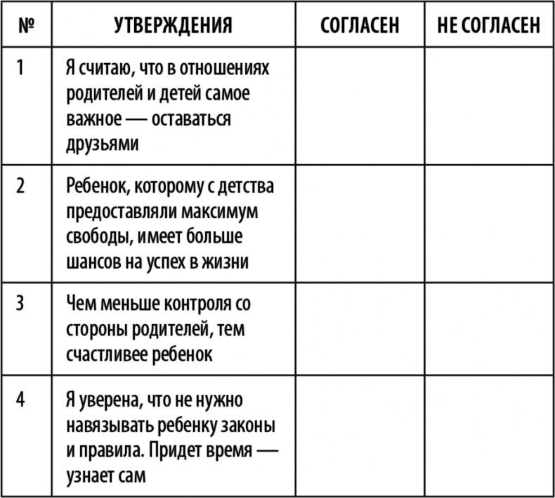 Иллюстрация к книге — Что делать, если ребенок не слушается [Autogen_eBook_id7.jpg]