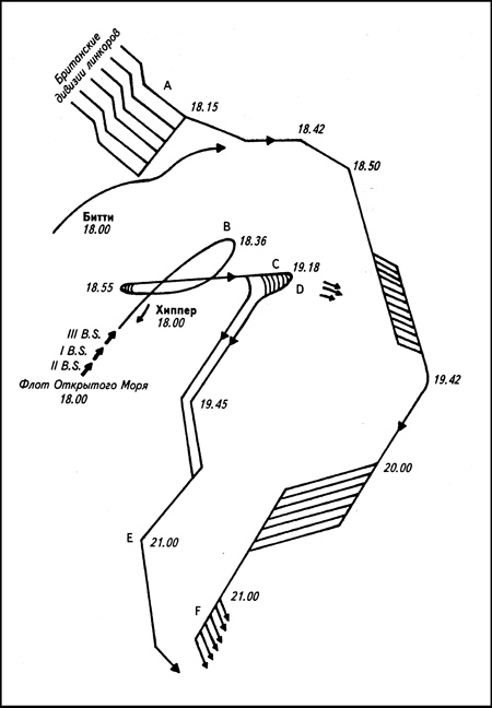 Иллюстрация к книге — Линкоры в бою. Великие и ужасные [i_007.jpg]