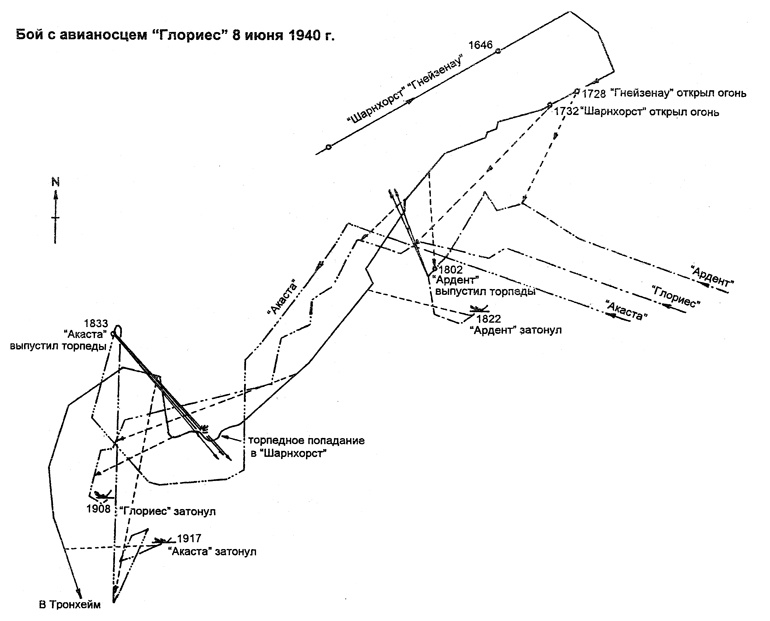 Иллюстрация к книге — Линкоры в бою. Великие и ужасные [i_008.jpg]