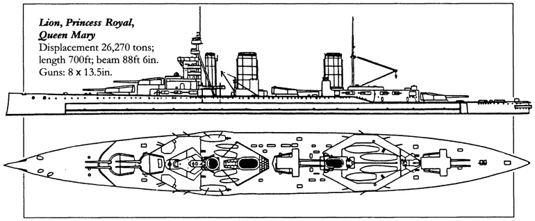 Иллюстрация к книге — Величайшее морское сражение Первой Мировой. Ютландский бой [i_057.jpg]