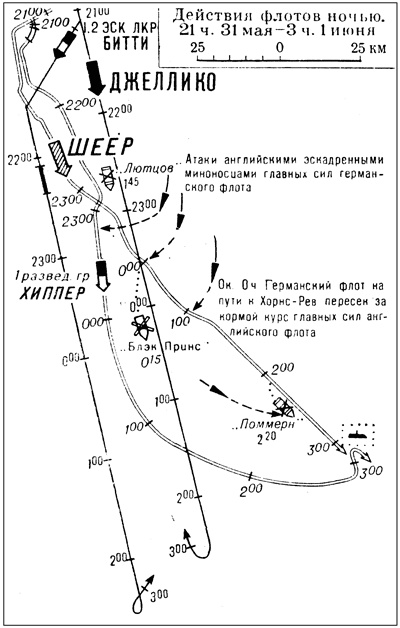 Иллюстрация к книге — Величайшее морское сражение Первой Мировой. Ютландский бой [i_078.jpg]