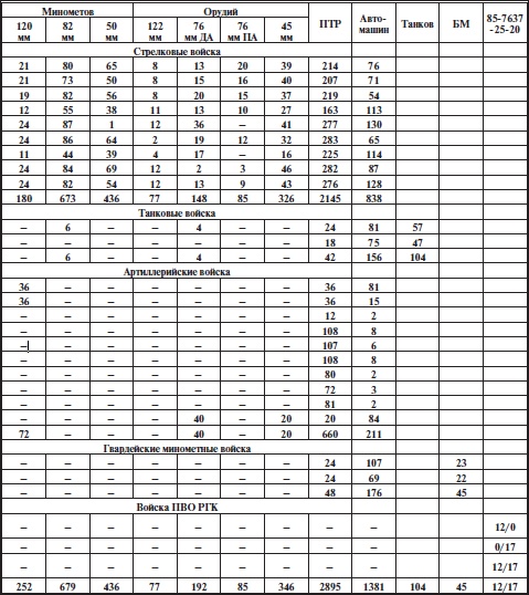 Иллюстрация к книге — Прохоровское побоище. Правда о &quot;Величайшем танковом сражении&quot; [i_004.jpg]