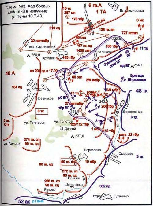 Иллюстрация к книге — Засекреченная Курская битва. Неизвестные документы свидетельствуют [i_066.jpg]
